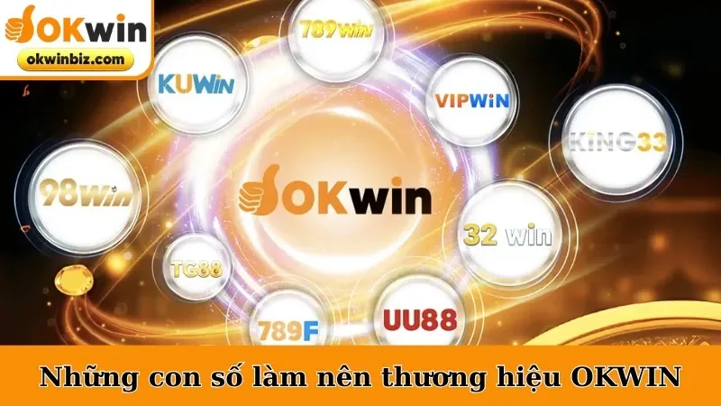 Những con số làm nên thương hiệu OKWIN